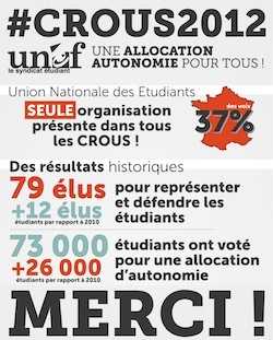 allocation universelle autonomie